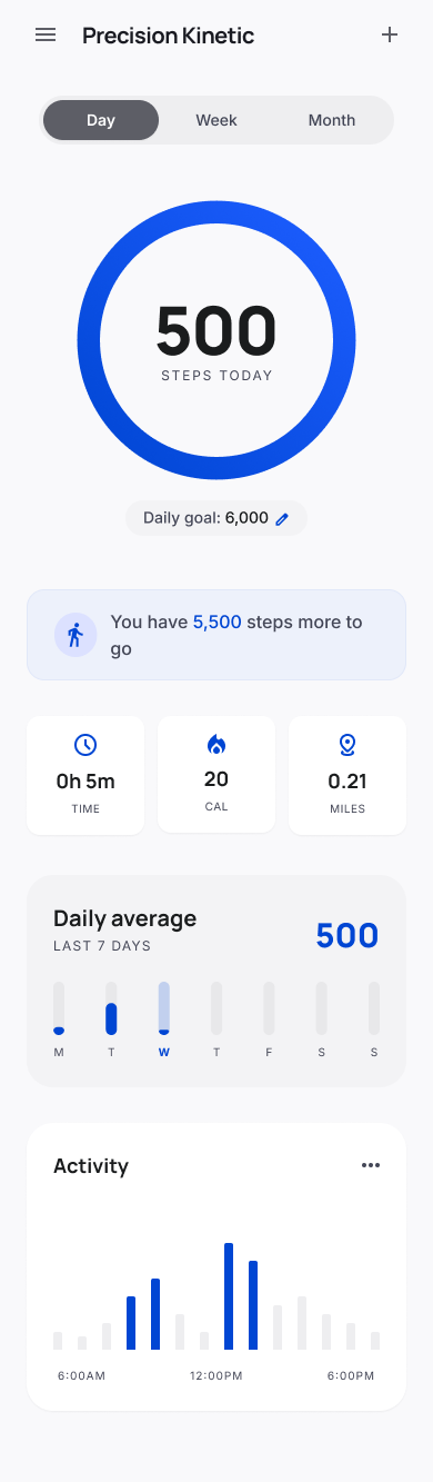 Daily step progress screen with goal, calories, time, and miles.